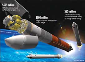 180 onion nasa announces.article 0